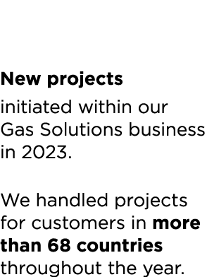 260 New projects initiated within our Gas Solutions business in 2023. We handled projects for customers in more than ...