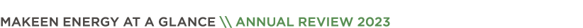 MAKEEN Energy at a glance \\ Annual Review 2023