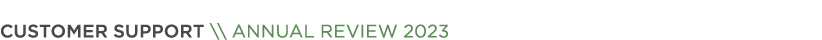 Customer Support \\ Annual Review 2023