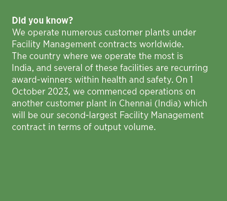 Did you know? We operate numerous customer plants under Facility Management contracts worldwide. The country where we...