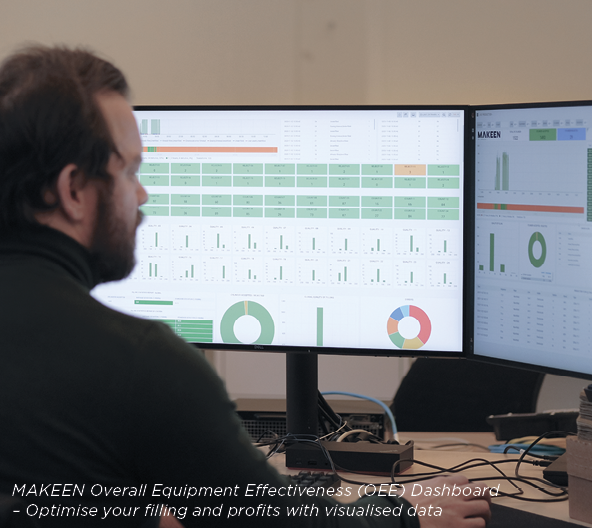 MAKEEN Overall Equipment Effectiveness (OEE) Dashboard – Optimise your filling and profits with visualised dat
