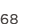 68