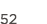 52