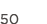 50