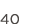 40