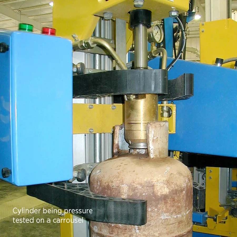 Pressure testing equipment