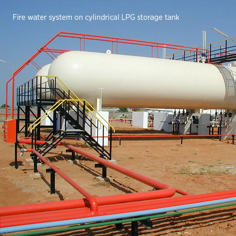 Industrial Emergency Fire Water System Fire Water Supply Systems