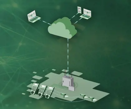 green background imitation wireframes with a cloud solution on top
