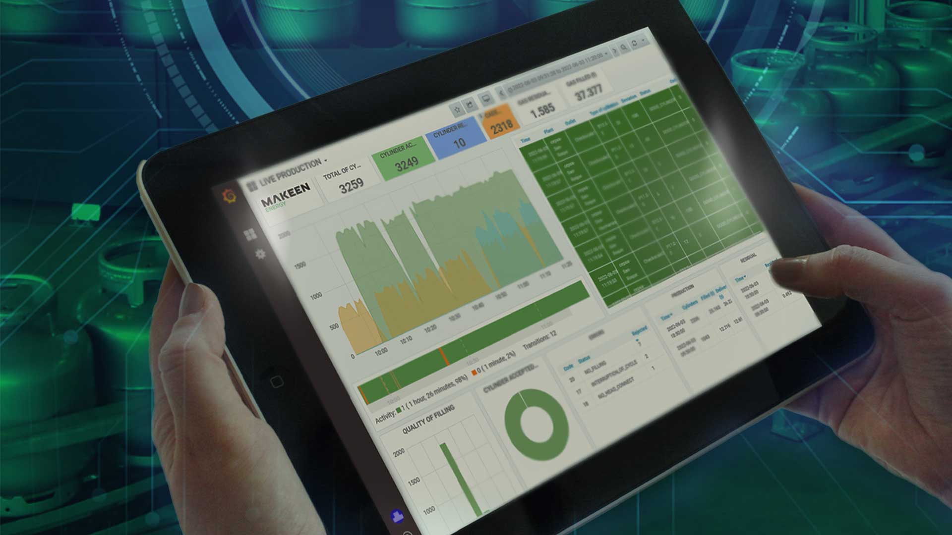 Screen image of our Industry 4.0 Digital Solution
